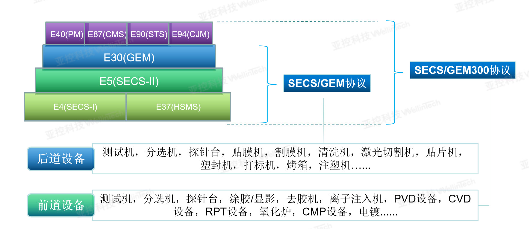 1635729125197688.jpg 1632983988262752_副本.jpg