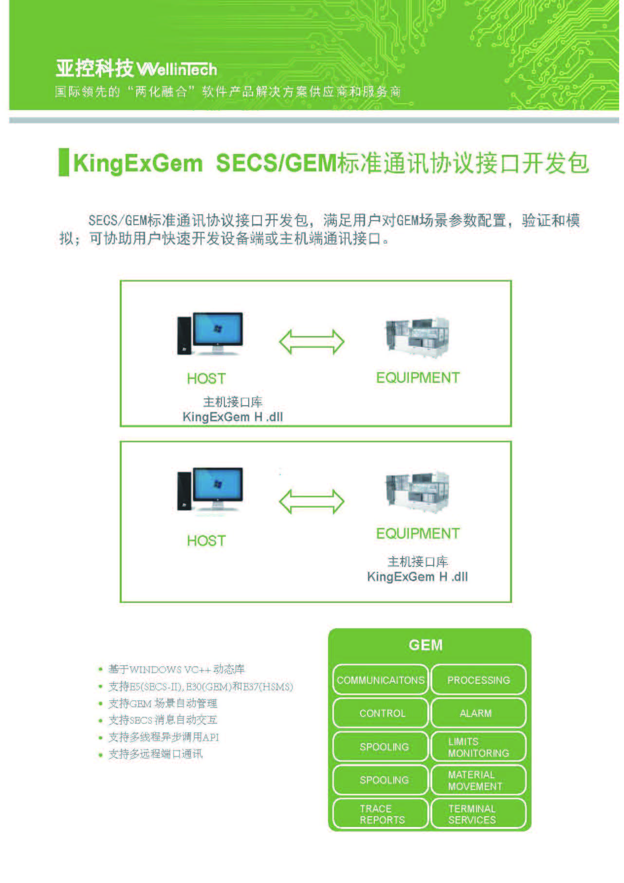 1639365921112205.jpg 半导体协议-单页_页面_05.jpg