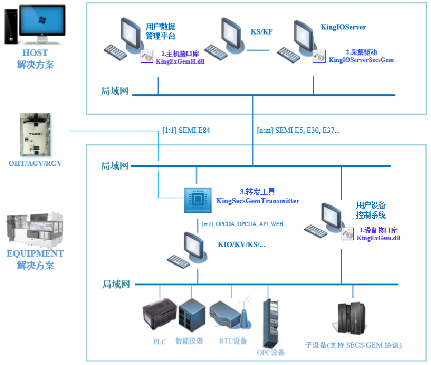 734cdd83f248c182fe7fddfc3610ad6a_640_wx_fmt=png&wxfrom=5&wx_lazy=1&wx_co=1.png