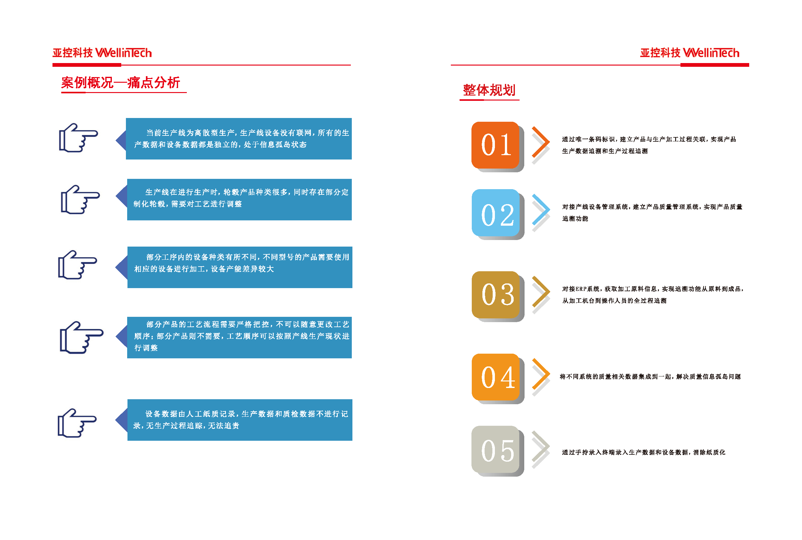 彩页定稿Q- 低_页面_12.png
