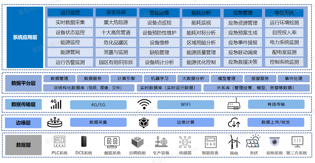 改数据库_副本.png