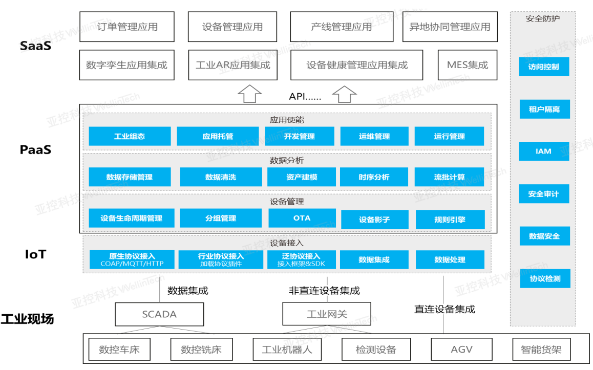 TKZV])N34K28E__%6PR5G3S_副本.png