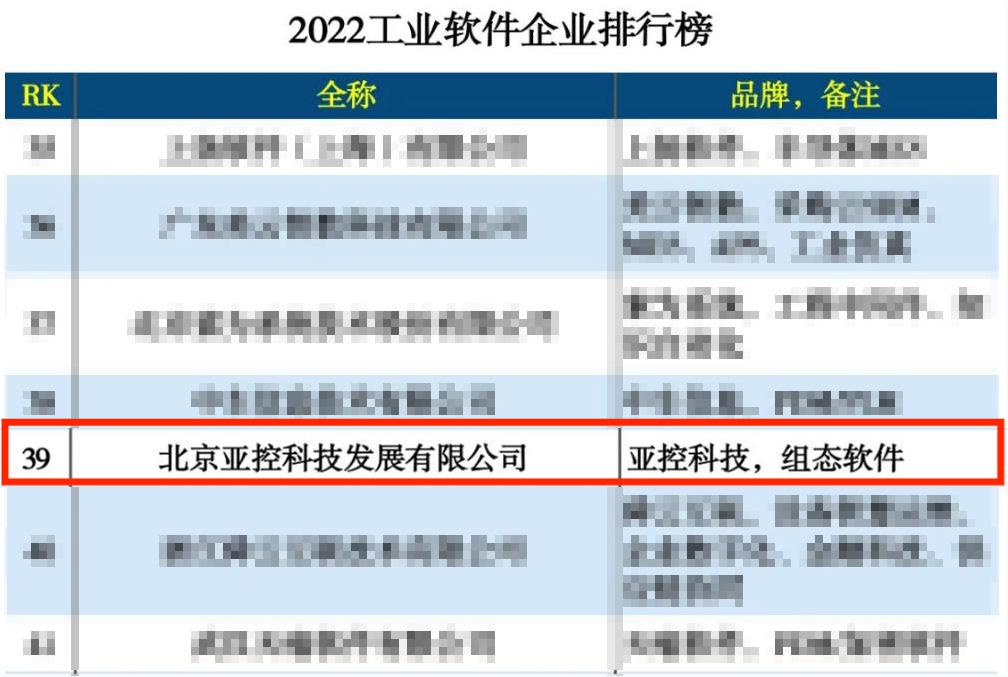 组态软件排行_亚控科技登榜《2021中国信创500强》唯一入选的工业组态软件领域企业