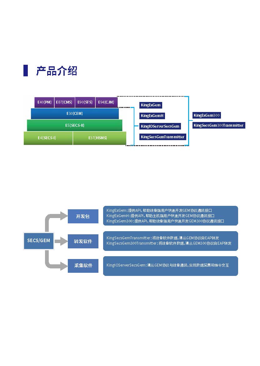 半导体彩页（电子）_页面_04.jpg