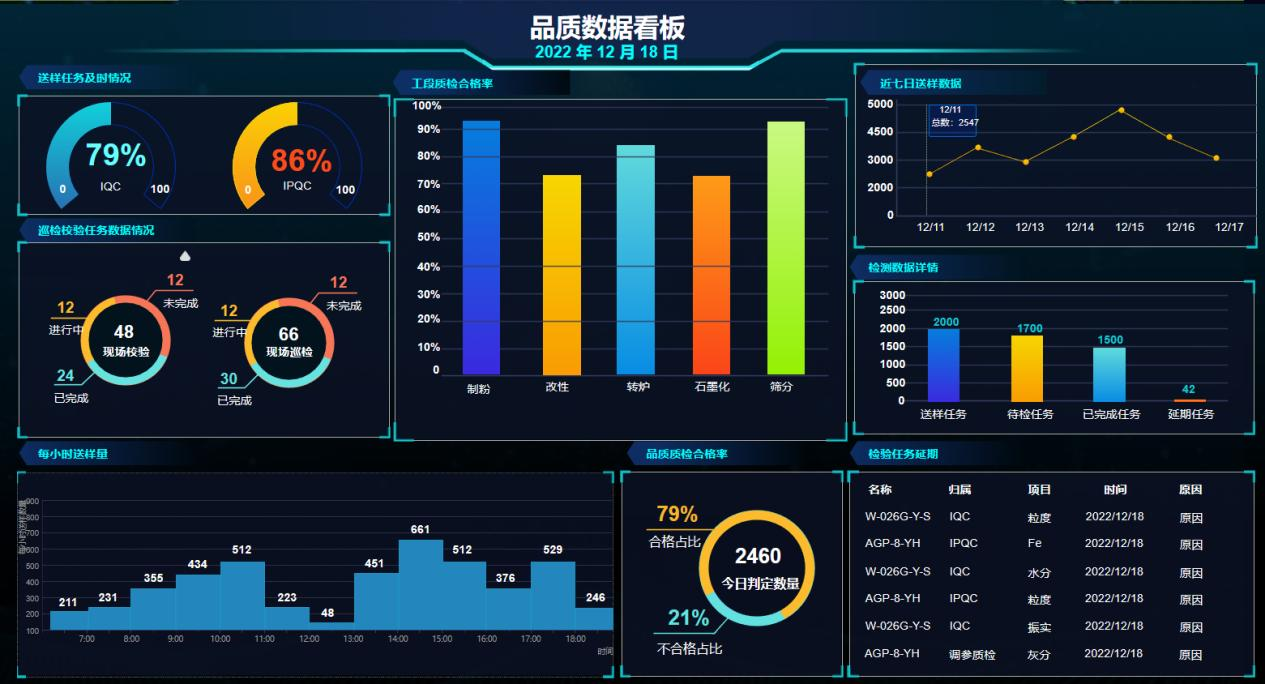 质量管控.png