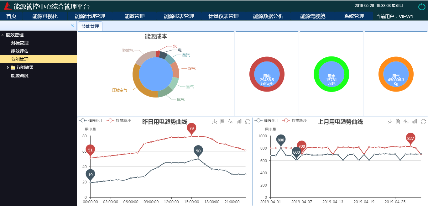 1695606303639409.png 能效管理.png