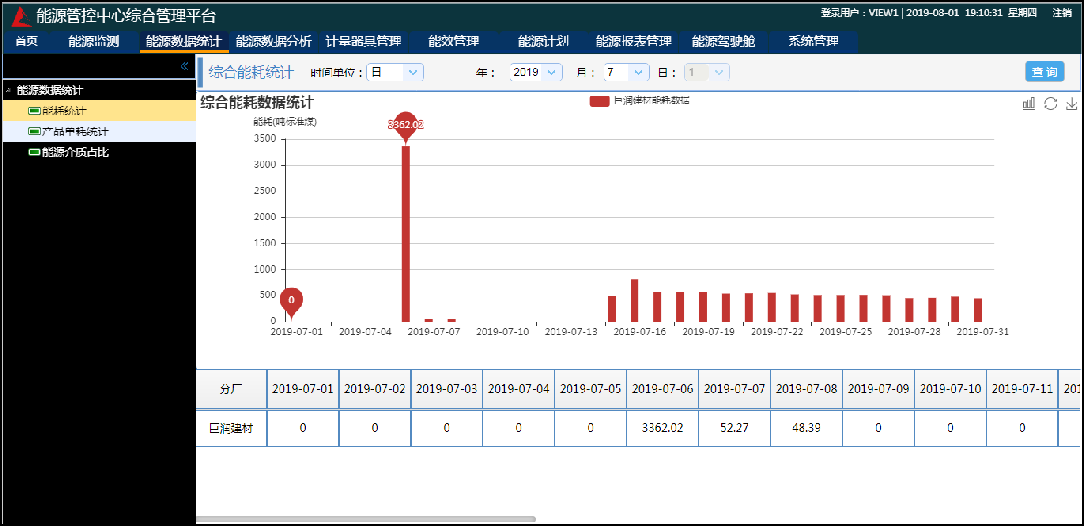 1695606440927593.png 數據統計.png