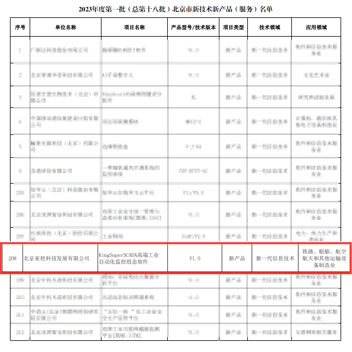 1697420713505279.png 未标题-1.png