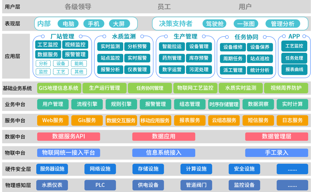041c9fb8b4b4326c73c94f475f29871f_640_wx_fmt=png&from=appmsg&wxfrom=5&wx_lazy=1&wx_co=1.png