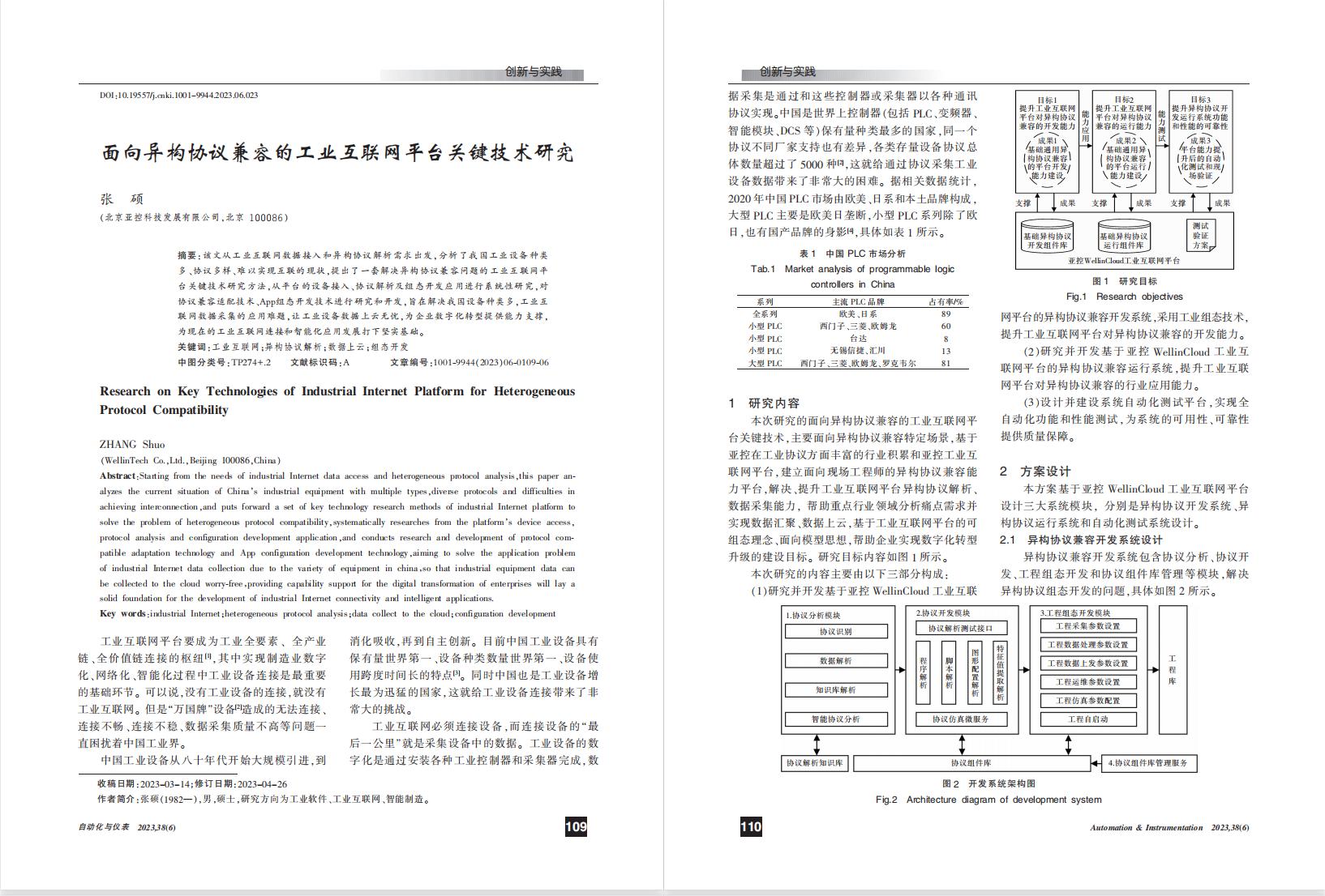 异构协议-自动化仪表6月.jpg