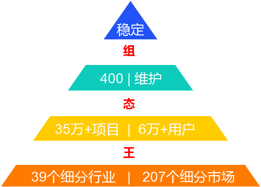 运行稳定.png