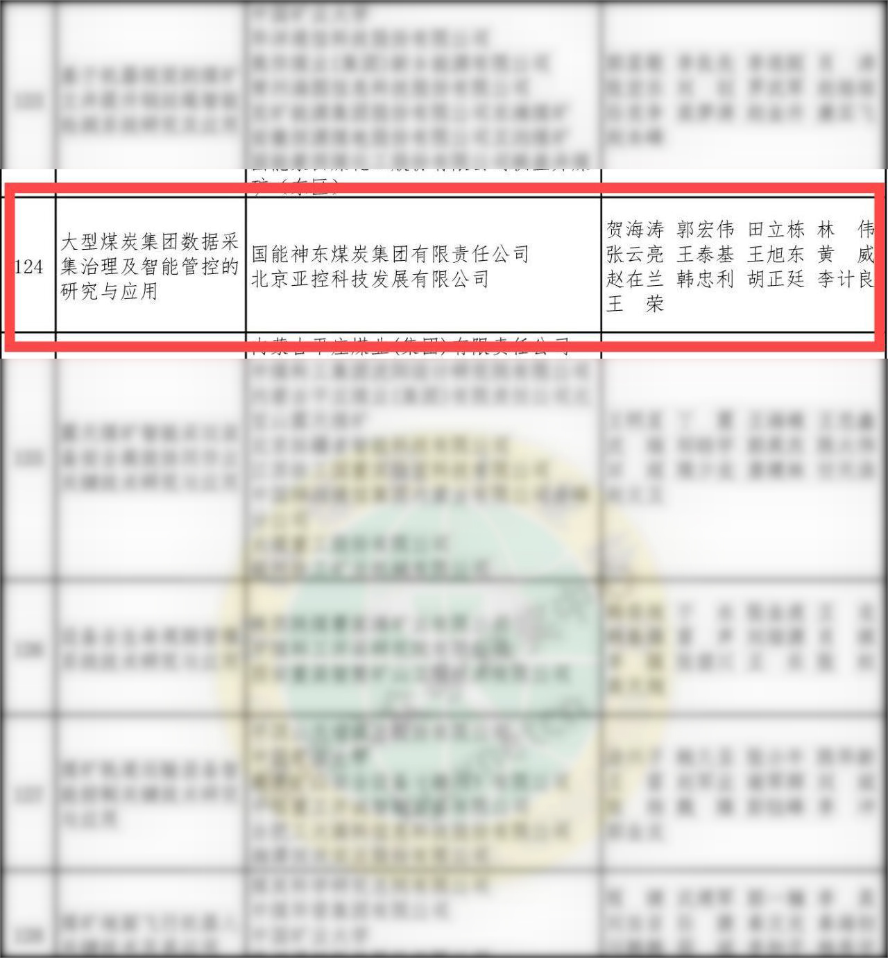 模糊处理.jpg